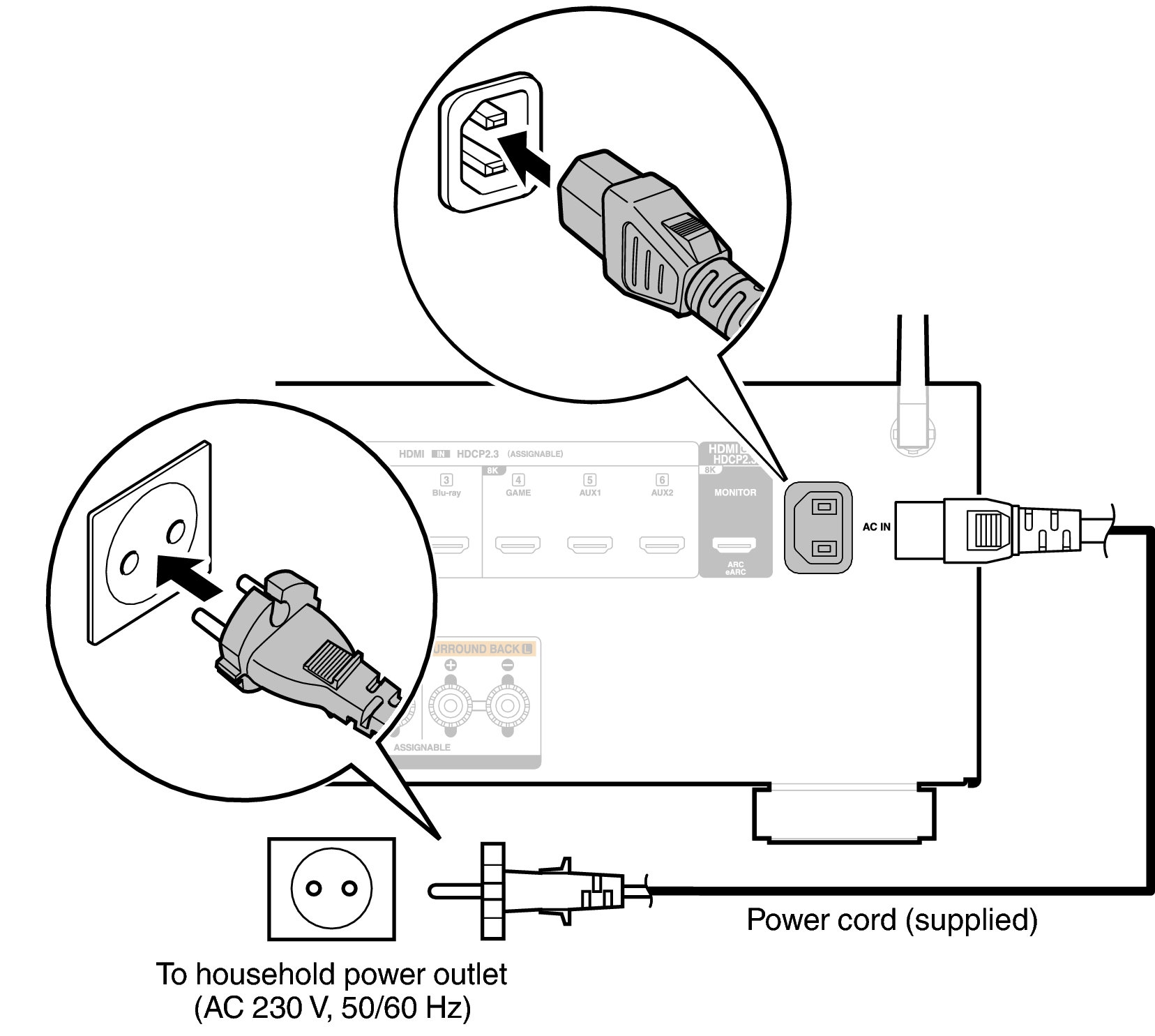 Conne AC X17E2